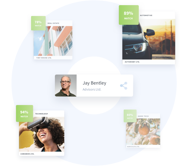 HUBX pipeline showing deal and investor matching information
